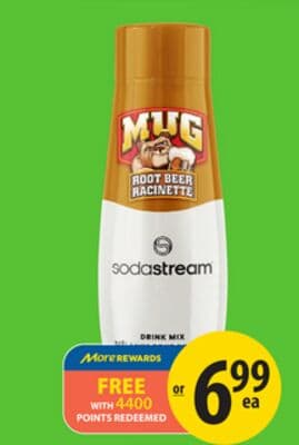 SodaStream Syrup