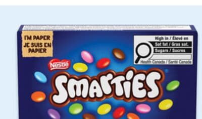 Smarties candies