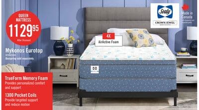 Sealy Posturepedic® Luxury Crown Jewel® Resort Mykonos Eurotop Queen Mattress