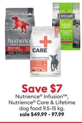 Save $7 Nutrience® Infusion™, Nutrience® Care & Lifetime dog food