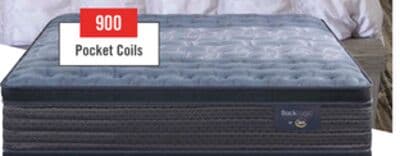 Serta Back Logic 2.0 Eurotop Firm Queen Mattress