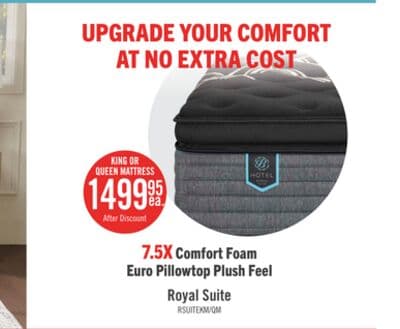 Beautyrest Black Hotel Royal Suite Euro Pillowtop Plush King Mattress