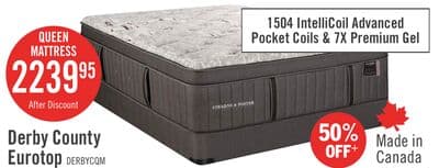 Stearns & Foster Founders Collection Derby County Eurotop Queen Mattress