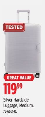 Silver Hardside Luggage, Medium.