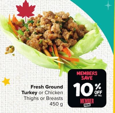 Fresh Ground Turkey