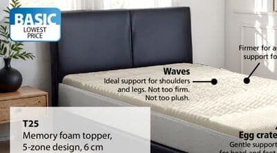 T25 Memory foam topper