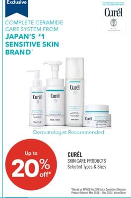 CUREL SKIN CARE PRODUCTS